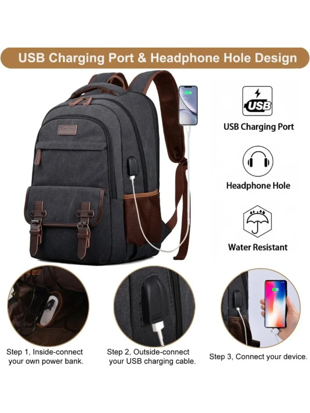 Stylish Canvas Laptop Backpack for Travel, Work, College - USB Charging, 15.6